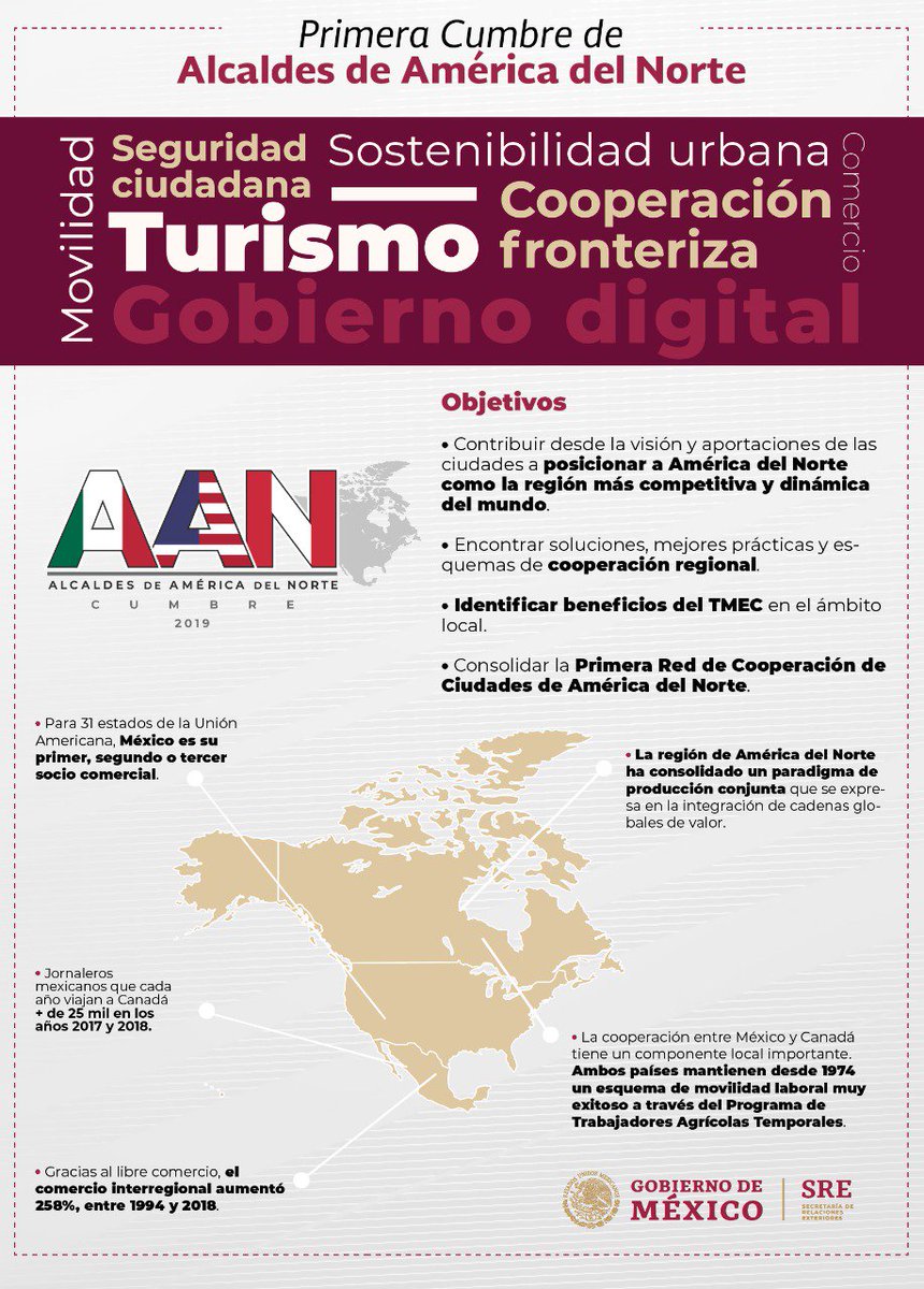 La Primera #CumbreDeAlcaldes de América del Norte 🇲🇽 🇺🇸 🇨🇦 tiene por objetivo contribuir a posicionar a la región como la más competitiva y dinámica del mundo. 

#UnidosEsMejor 
#MayorsSummit