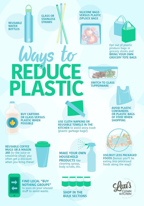 WoodsyAnimation's tweet photo. Do cloth napkins and glass #straws matter when it comes to reducing plastic waste and all #waste? YES! When we all take the time to make simple changes to our daily routines, we make a difference.  Reduce waste. Lend a hand. Your actions matter! #recycling https://t.co/z6b9SiuuZP