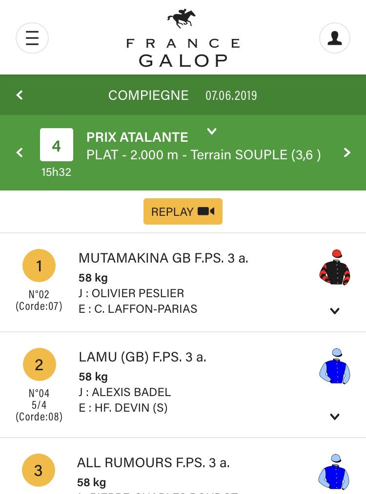 Farwestfarm's tweet photo. Congratulations to @alshiraaa on a great winner today! We all loved this filly at the farm and the extra time she had obviously paid off. Well done to all the team at Carlos Laffon-Parais stables and Shawn Dugan on another shrewd purchase! #topfilly #frenchracing #congrats https://t.co/tggQPjBDMh