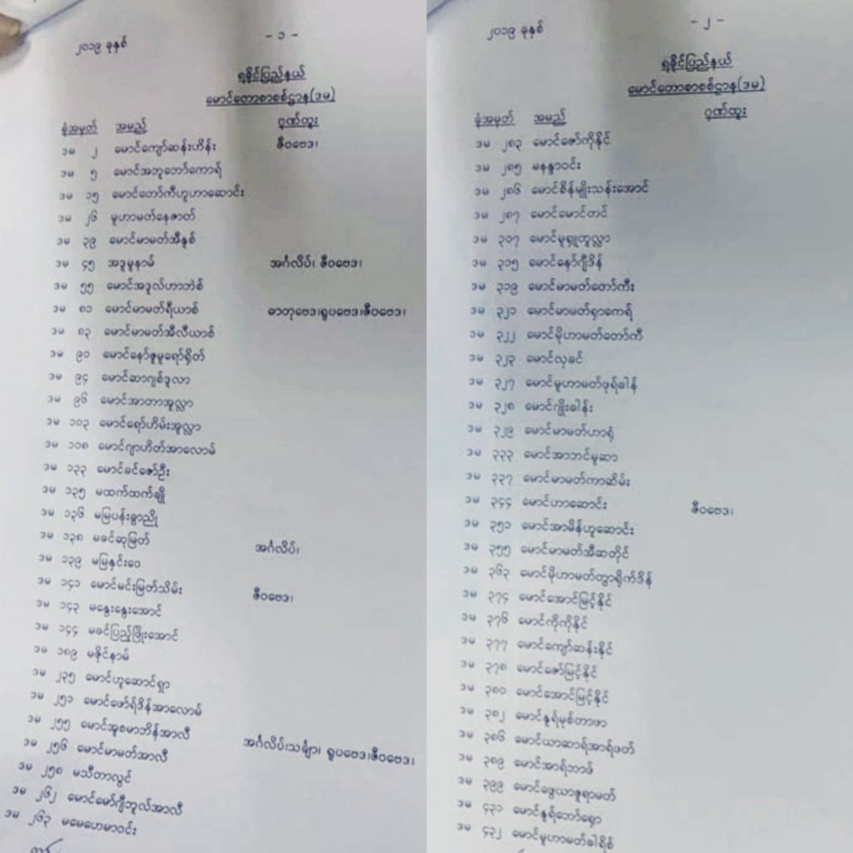 HaikalMansor's tweet photo. #Rohingya students top in 2018/19 Matriculation Exams inside the genocidal land

Unfortunately, this is the DEAD-END since #Myanmar bans university education for them. In 2017, over 750,000 became refugees in neighbouring #Bangladesh where they too are denied a formal #education. https://t.co/wAwdk4Pm52