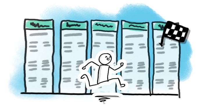 UNE SEMAINE! UNE SEMAINE! Il ne reste qu’une semaine pour soumettre une proposition pour #BIT19! Date limite: 15 juin 2019 bringittogether.ca/propositions/ #onted <a href="/PREAVS/">Beyza K.</a> #innovatiON21