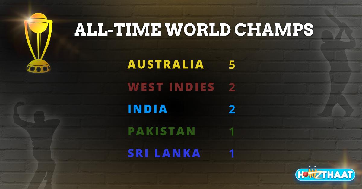 spina4cricket's tweet photo. Who will be the Champion again???
#cricket #cricketfever #cricketworldcup #cricketforlife #cricketworld #cricketworldcup2019 #india #keninteractive https://t.co/EVeREg4Vhh