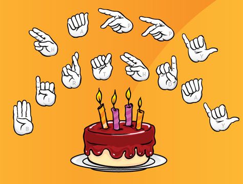 Happy Birthday American Sign Language Eleven Arts On Twitter: "Happy Birthday Shoko Nishimiya 🎂💝 You Deserve  The World! Https://T.co/Raynmgdb7V" / Twitter