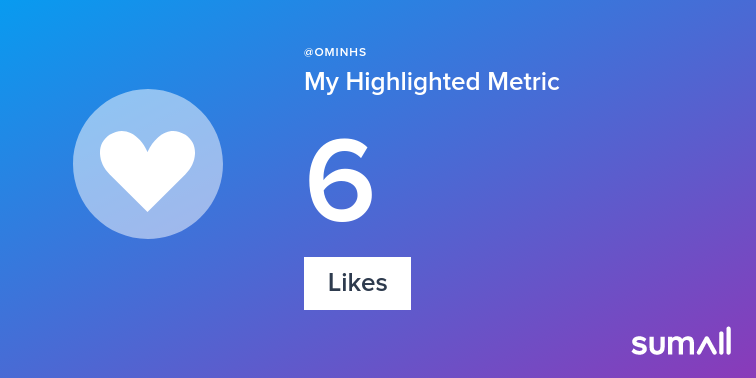 My week on Twitter 🎉: 6 Likes. See yours with sumall.com/performancetwe…