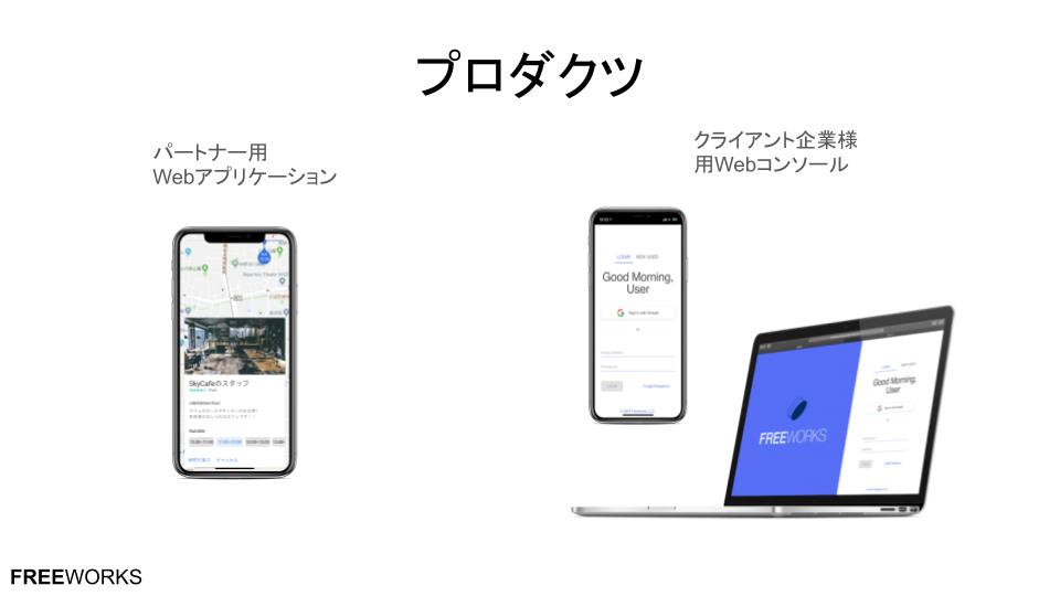 thisistakanori's tweet photo. むずい
プレゼンテーション資料
#FREEWORKS https://t.co/KsxmE7jblj