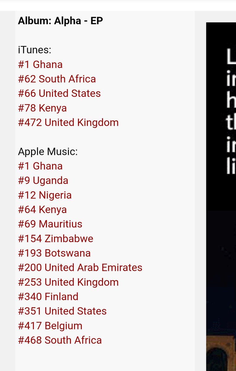 Itunes Hip Hop Charts South Africa