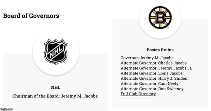 VoraciousS's tweet image. No conflicts of interest here with yet another @StLouisBlues player suspended, right @NHL ?
@101espn #conspiracytheory #lgb