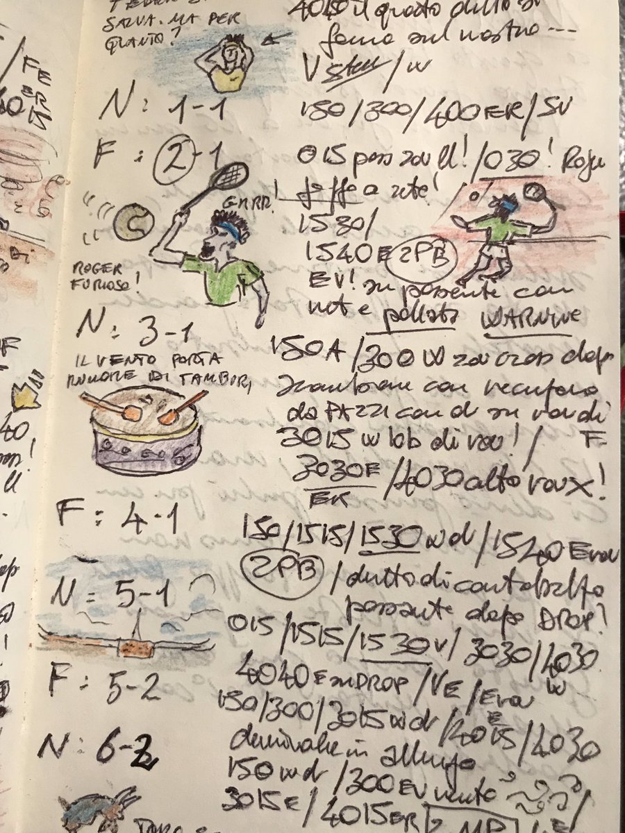 Nadal-Federer #graphicscore <a href="/rolandgarros/">Roland-Garros</a> #tennis #ATPTour