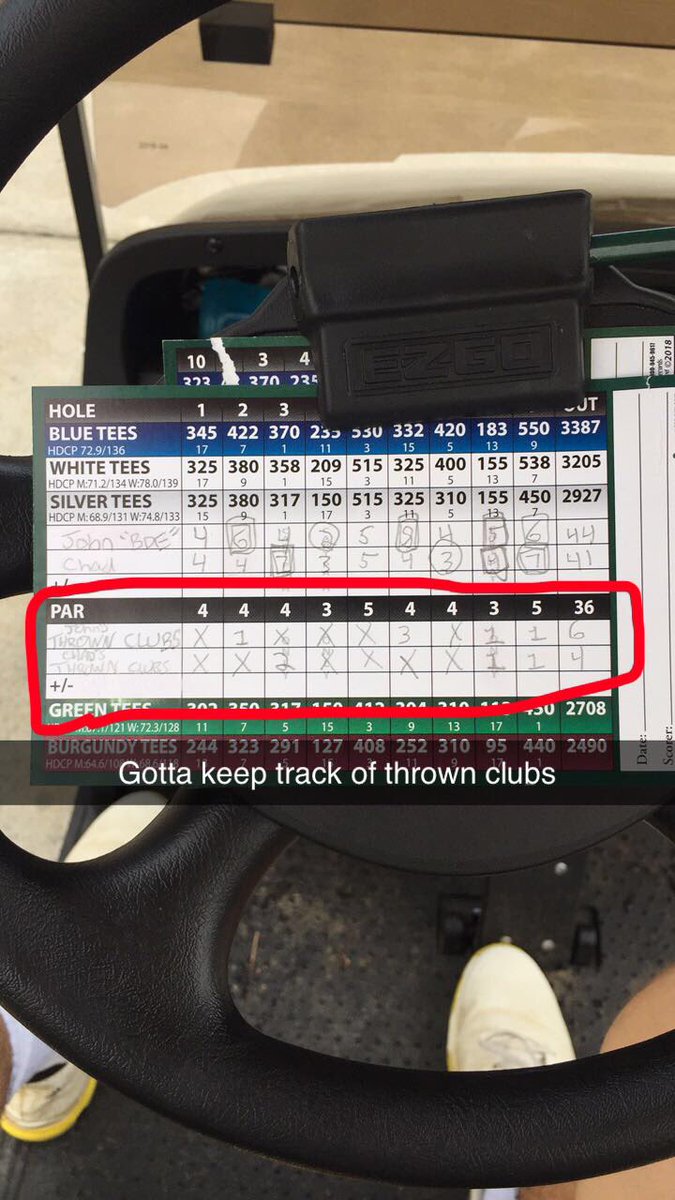 Golf__Douchebag's tweet photo. The official way to keep your score https://t.co/NXecBhif3t