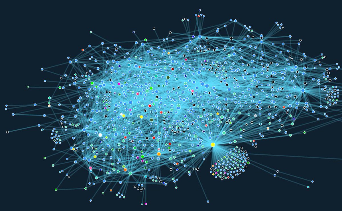 elipticaio's tweet photo. ¿Qué es #LightningNetwork? La solución para los pagos en #Blockchain https://t.co/nZc2Kc5jXU https://t.co/YT37uM9GPF