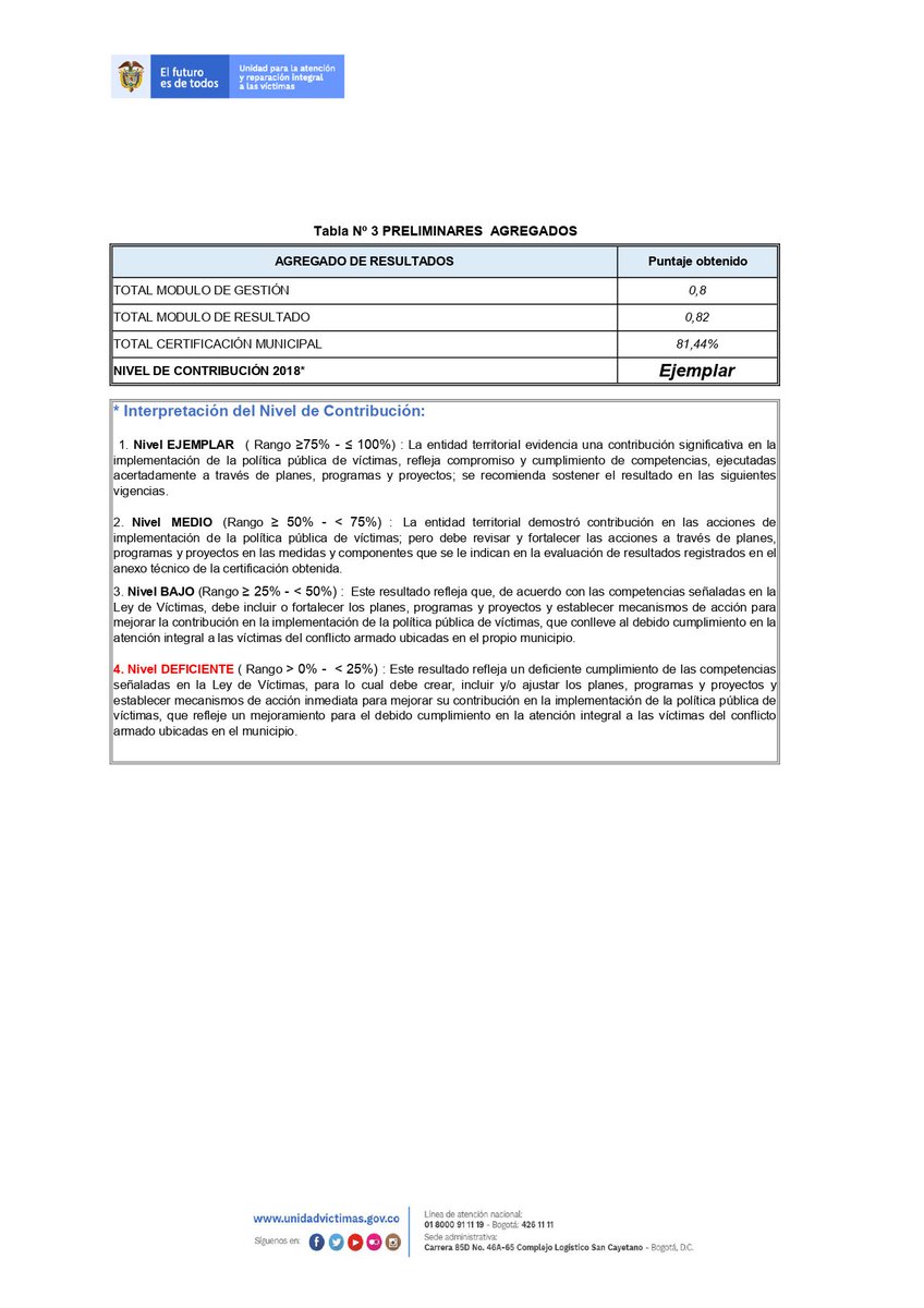 CERTIFICACIÓN EJEMPLAR-2018 PANDI EN VICTIMAS