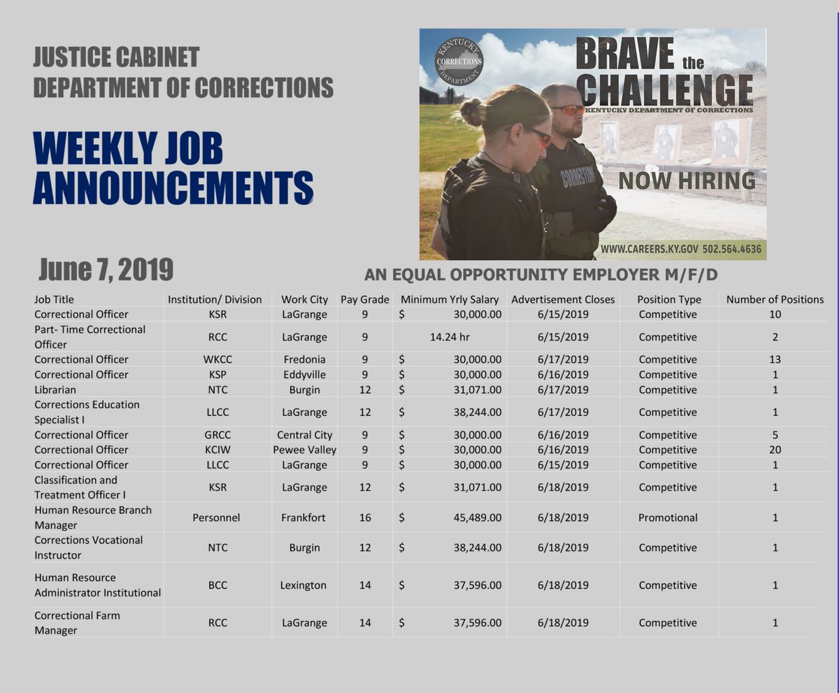 KYCorrections's tweet photo. #KYDOC Weekly job announcements- Apply today! Visit https://t.co/FpLPntJDsl or email DOC.Recruit@ky.gov for more information. #KYDOCCAREERS #MakeCourageYourCareer
*Please Share* https://t.co/pQXHaa2JQ2