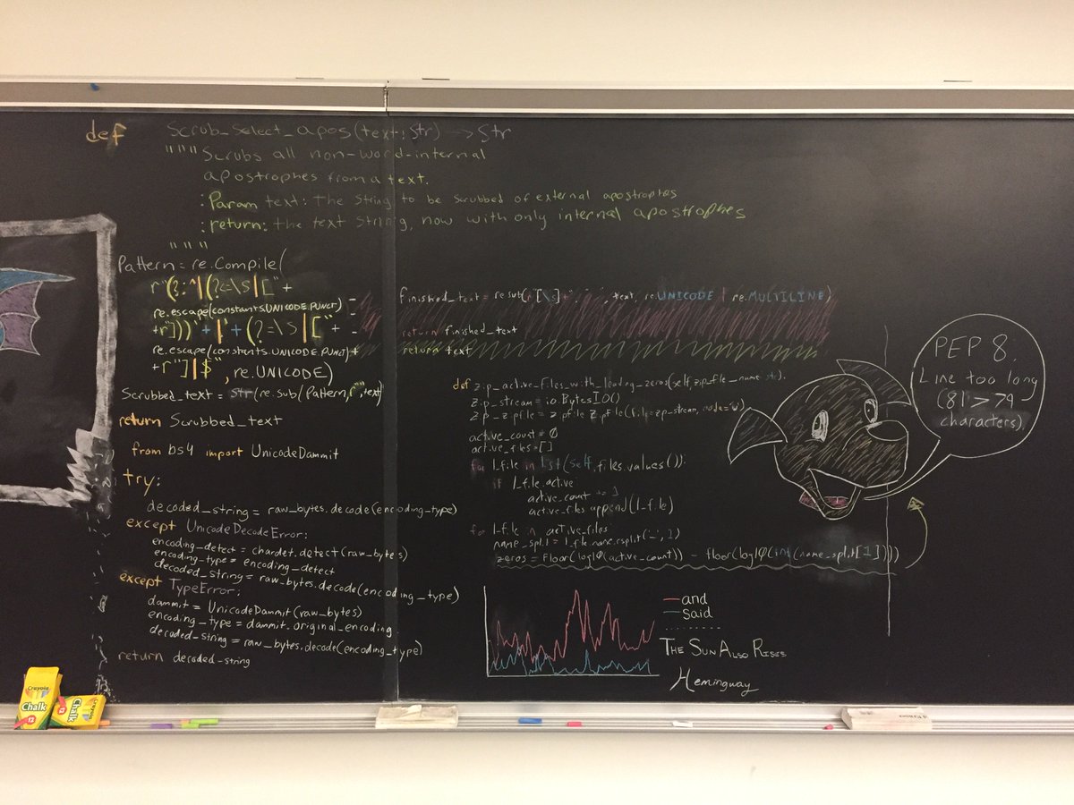 Hi! Big updates and changes here <a href="/Lexomics/">Lexomics Research</a> as we come closer to our next version release! We're bringing in a new look, new logo, and a lot of upgrades behind the scenes. We've done some decorating around our workspace, as you can see. More to come!