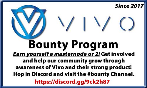 Vivocoin tweet media