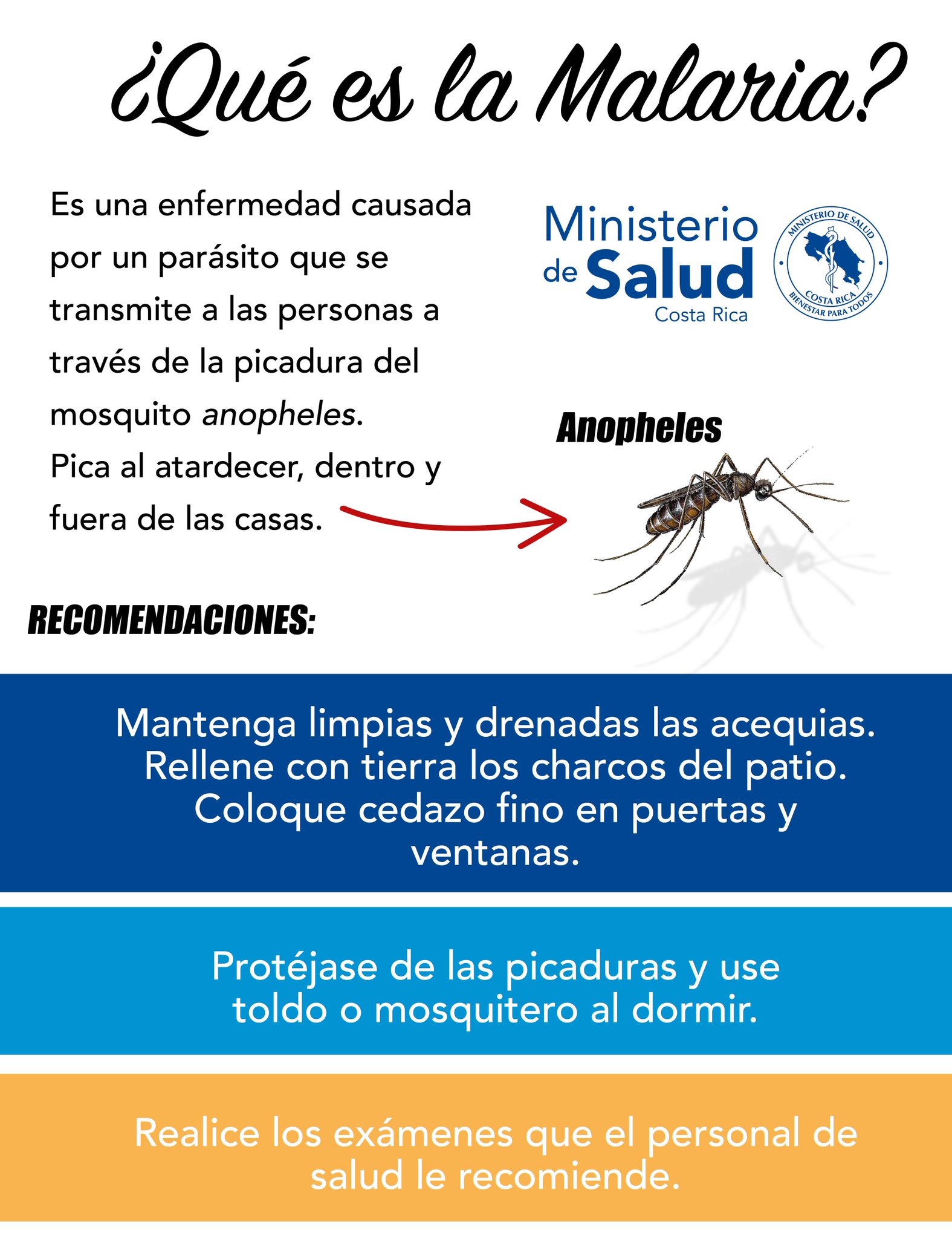 Ministerio de Salud de Costa Rica on Twitter "Actualmente, nuestro