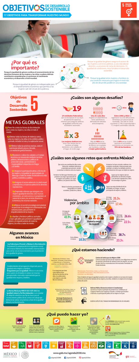 msjcim's tweet photo. ▶️Objetivo 5: Lograr la igualdad entre los géneros y empoderar a todas las mujeres y las niñas.👩🏽🧑🏽

La igualdad entre los géneros no es solo un derecho humano fundamental, sino la base necesaria para conseguir un mundo pacífico, próspero y sostenible

#MSJCIM #ODS #AGENDA2030 https://t.co/lRC9XIZ5kx