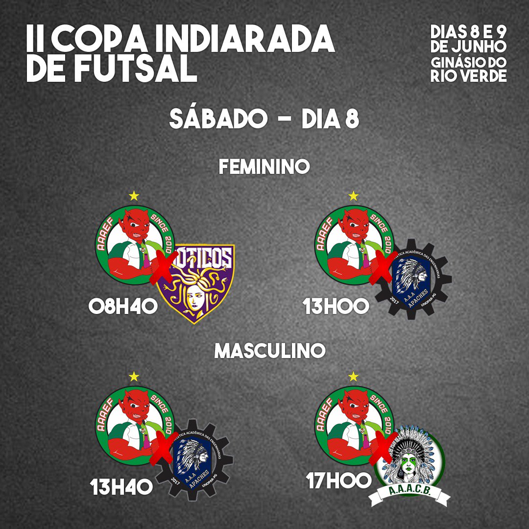 skibagustavo's tweet photo. vamo que vamo para mais um desafio!
#Futsal
#Capetada https://t.co/hagG0r25Zb