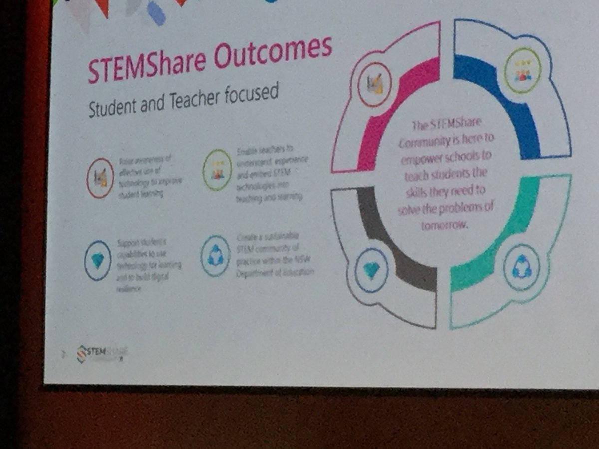 What an amazing two days at #EduTECHAU #EduTECH2019 great highlights and conversations, awesome opportunity. 
Thank you for the lovely lady that found my phone and handed it in to the conference staff. You are a star :)