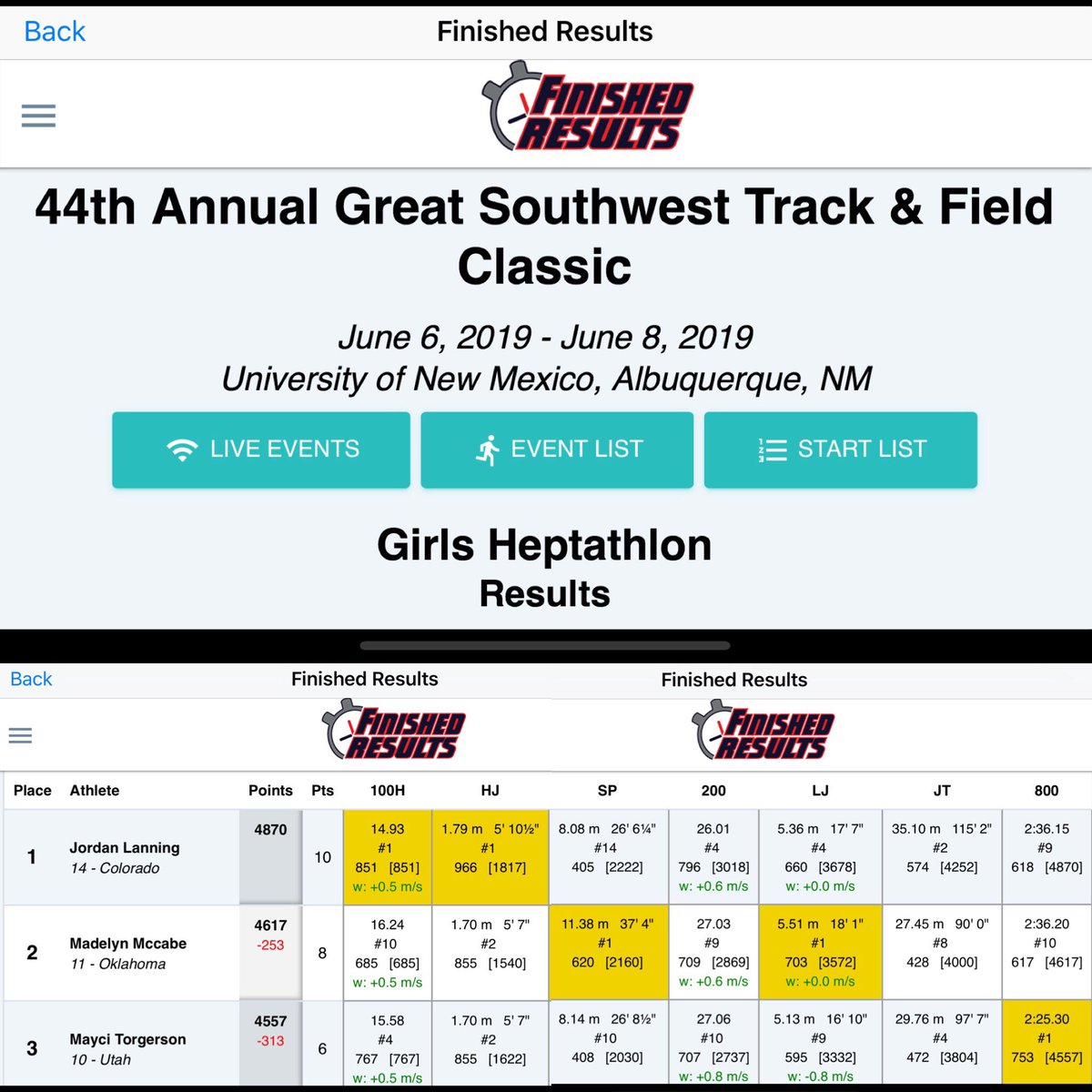 OKC Flyers Track Club tweet media