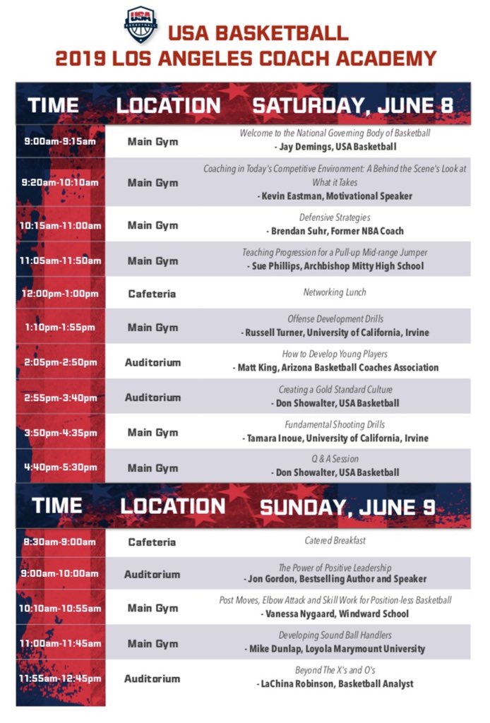 coachsphillips's tweet photo. Wheels up LAX! 🛫 Looking forward to @USABYouth Coach Academy: coaching it up on th Pull-up Mid-range Jumper! #ShareLearn&Grow https://t.co/0kBRdVdwsS