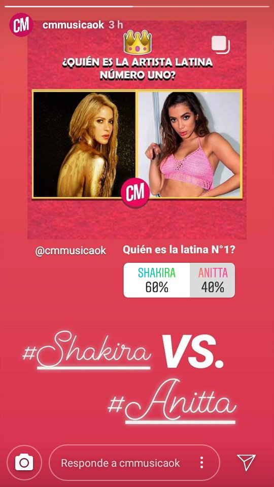 AnittaArgOK's tweet image. GENTE 🚨 NECESITAMOS SU AYUDA!

@cmtvargentina está realizando una "#CopaCM" donde la más votada se consagra como la "Artista Latina Número Uno". Hoy nos toca competir contra Shakira y estamos perdiendo!!!! Para votar hay que ir a sus stories de Ig.

Link: instagram.com/cmmusicaok?igs…