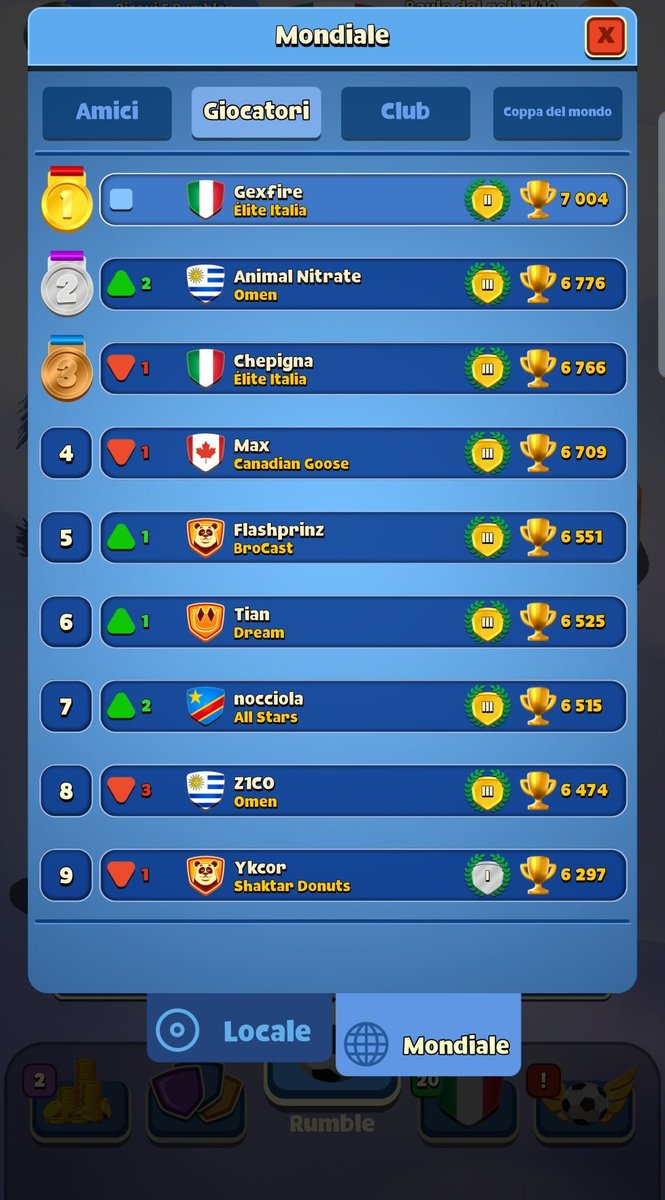 New season , for now I defend the title, for now.... <a href="/RumbleStars/">Rumble Stars Football ⚽️</a>