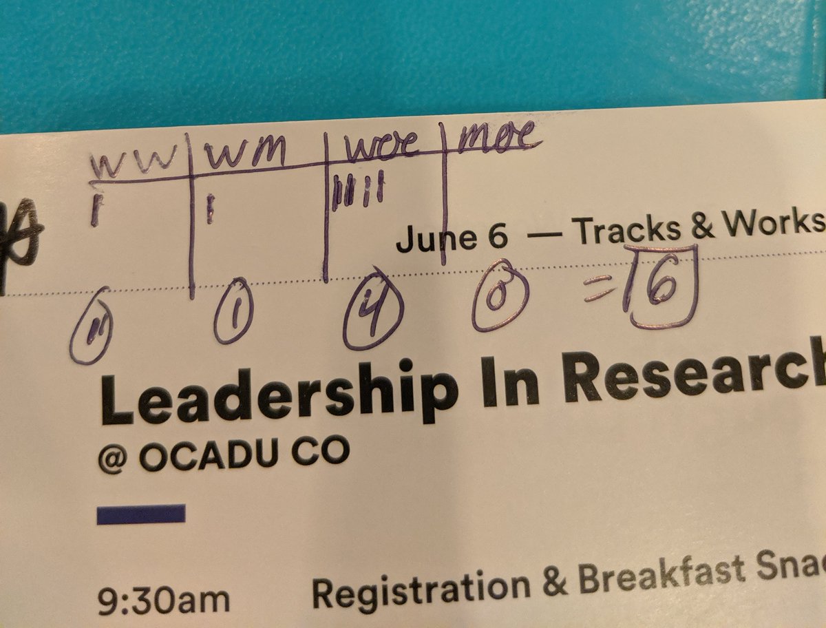 its_an_asha's tweet photo. @UXRCollective did a fantastic job with the #UXRConf these past two days! I was encouraged to share this thing I do for all events- track the Gender/Racial diversity of those put in front of the mic. Here's what I saw from the #LeadershipInResearch track for day 1, and all day 2. https://t.co/zcxathq9Yj