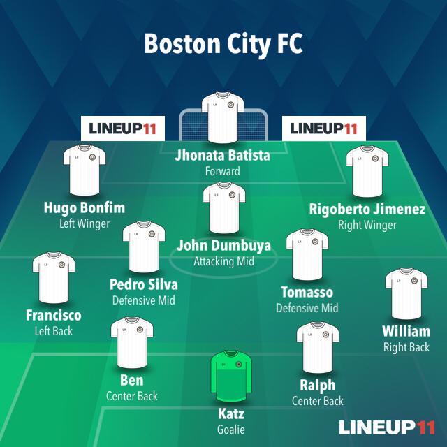 BostonCityFC's tweet photo. #BCFCUS line up today at @RIREDSFC and it's a new look Lions with debuts for Hugo Bomfim in midfield and Francisco Neto at left back, Pedro Silva returns having played with the club in 2017 and 2018, Ben Manoogian slots into the back four, Jason Katz returns in goal. KO at 7pm. https://t.co/KaOxnFdAxW