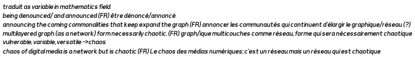 GraphPoem's tweet image. #DHSI #GraphPoem #MargentoEPoetryEvent #Margento

traduit as variable in mathematics field
being denounced/ and announced (FR) être dénoncé/annoncé
announcing the coming commonalities that keep expand the graph (FR) annoncer les communautés qui continuent d’élargir le gra....