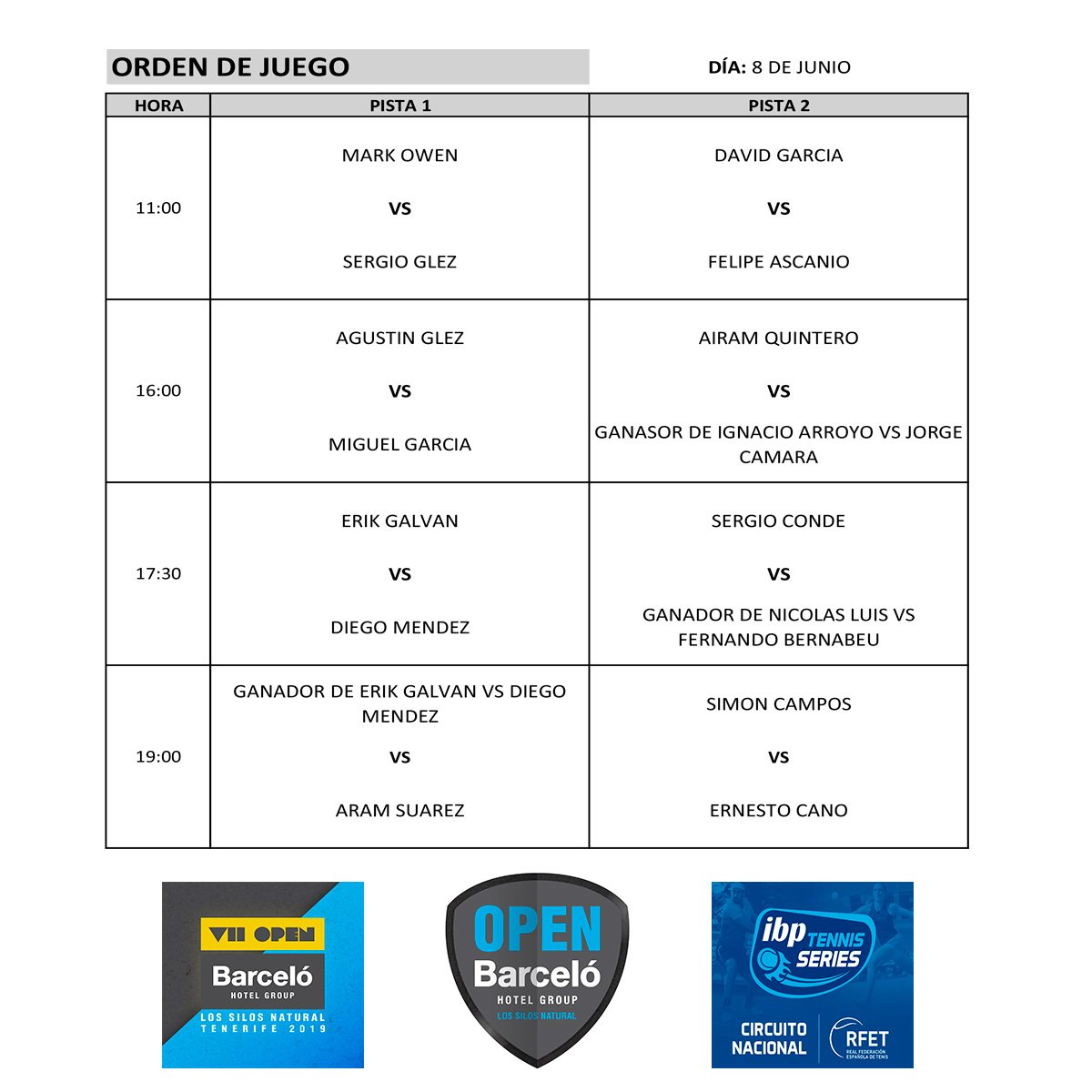 openbarcelolsnt's tweet photo. Ya va quedando menos para terminar la fase previa y se nota en la jornada del sábado que viene cargada del #MejorTenisDeCanarias en las pistas del @openbarcelolsnt @IBPTenis
#OpenBarcelo19 #IbpTennisSeries #Tenis #LosSilos #Tenerife #CircuitoNacional https://t.co/lVWYpmYgxI