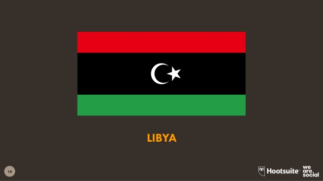 absily's tweet photo. اكتر من 300 الف ناشط على #تويتر في #ليبيا و اكتر من 4 مليون ناشط  على #فيسبوك في #Libya 
حسب الموقع https://t.co/myWJOnaiB7 
اكتر تفاصيل عن نشاط #سوشيال_ميديا في ليبيا من خلال تقرير صيغة PDF 
تنزيل من هنا 👇🖇️
https://t.co/W037fgatRR https://t.co/LQH4uYC5CS