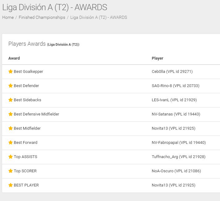 FVL Futbol Virtual Latinoamericano tweet media
