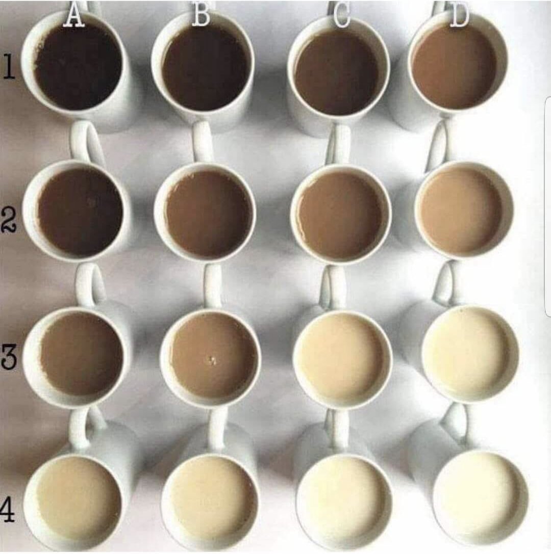 MantloroRammala's tweet image. How do you like your coffee?

Me: 1a😋
Good morning Afrika.😍