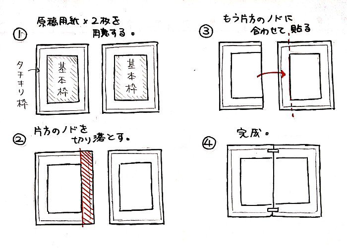 稲井カオル アクタ2巻8 27発売 على تويتر 今気づいたんですが もしかして私はずっと見開きの作り方を若干間違えていた 図のように ノドには全く絵を入れない感じで作ってたんですが もしかしてノド側にもう少し絵を描き足すのがスタンダードなのでは
