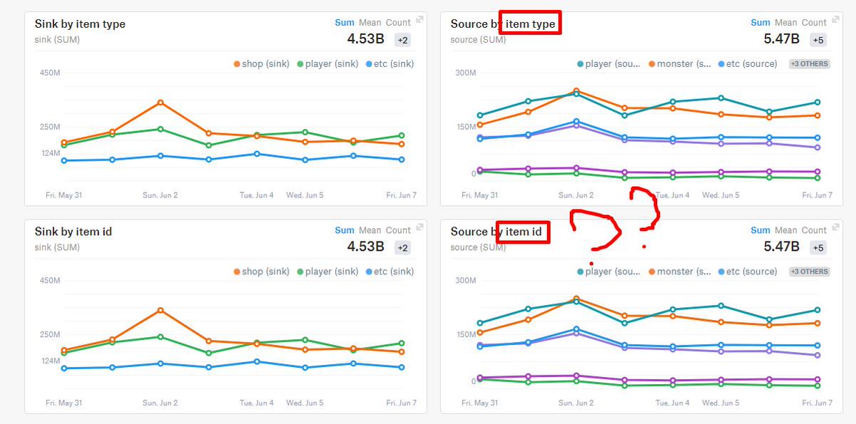 Andrew Bereza On Twitter Can I Just Say That - roblox dashboard