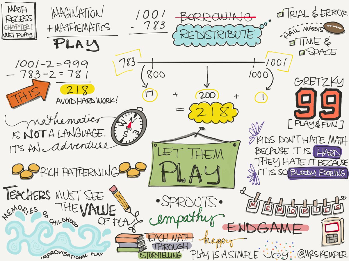 maryekemper's tweet image. What’s the end game?  Sharing my #sketchnotes from Chapter 1: Just Play.  #MathRecesschat