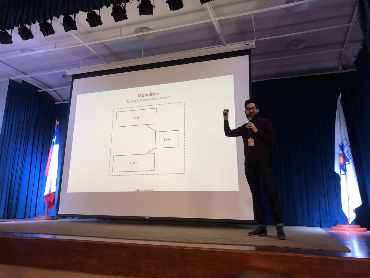 patomontedura's tweet image. @janogonzalez Excelente charla 😊👍 #CodeÑuble #microservices