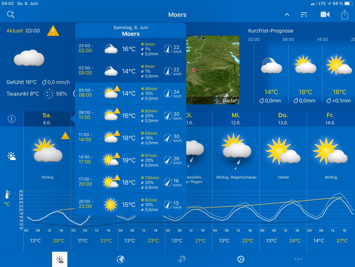 Thomas Meiser (@tejott) on Twitter photo Beste Wetterprognose für <a href="/moers_festival/">moers festival</a>. Vor allem hier auf dem Campingplatz. Möge der No Rain-Shout improvisiert werden. Beste Wetterprognose für <a href="/moers_festival/">moers festival</a>. Vor allem hier auf dem Campingplatz. Möge der No Rain-Shout improvisiert werden.