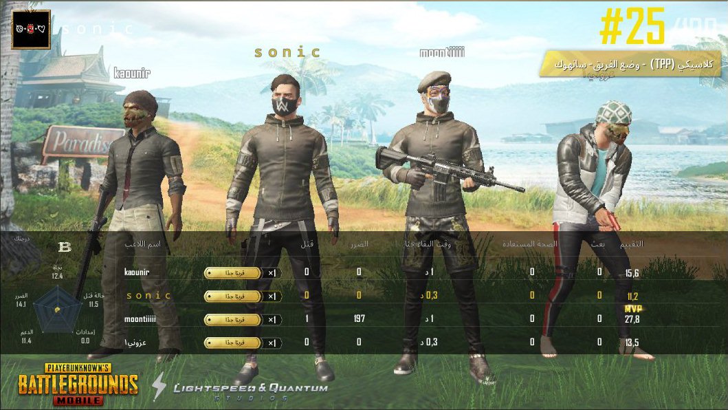meshmesh__74's tweet photo. حدودك لتحقق اماكن وتأكدhttps://t.co/UV9ZJiyuhJ
 Xd n
Got cg CV dn=2&amp;gameid=1320&amp;image=test&amp;title=titlecontent&amp;descript=descriptcontent https://t.co/tJpdnMO2nZ