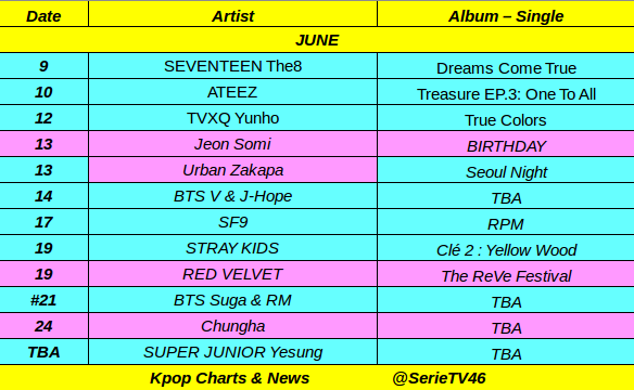 Ateez Comeback Date - ATEEZ 2020