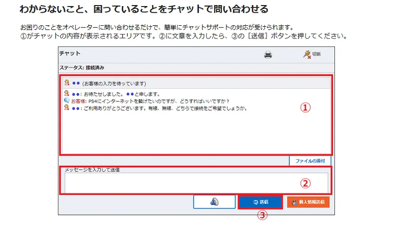X on X / X