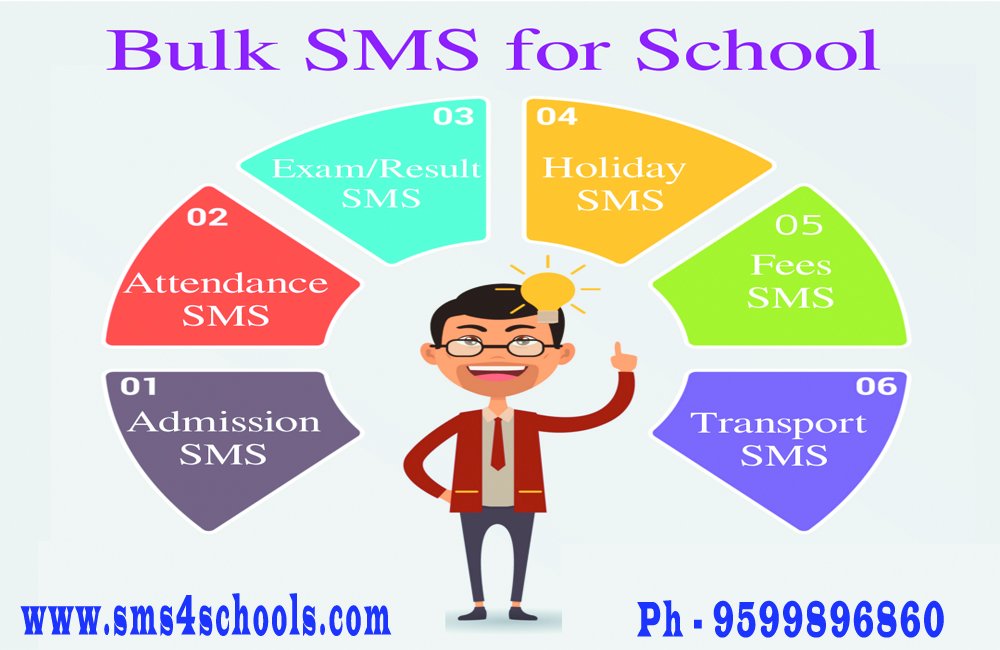 sms4schools's tweet photo. #School_sms_service in India by sms4school. Visit https://t.co/9S3PAgBKhp for more details about price or demo details. https://t.co/XGON2nxxst