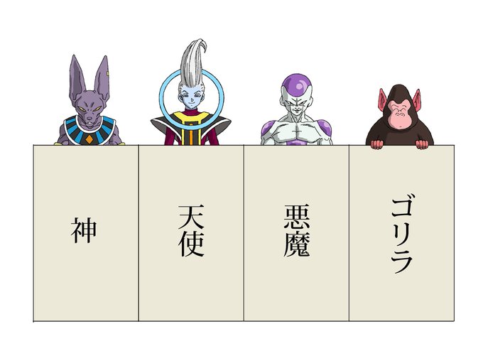 神か天使か悪魔かゴリラに分類する を含むマンガ一覧 ツイコミ 仮 神か天使か悪魔かゴリラに分類する を含むマンガ一覧 ツイコミ 仮