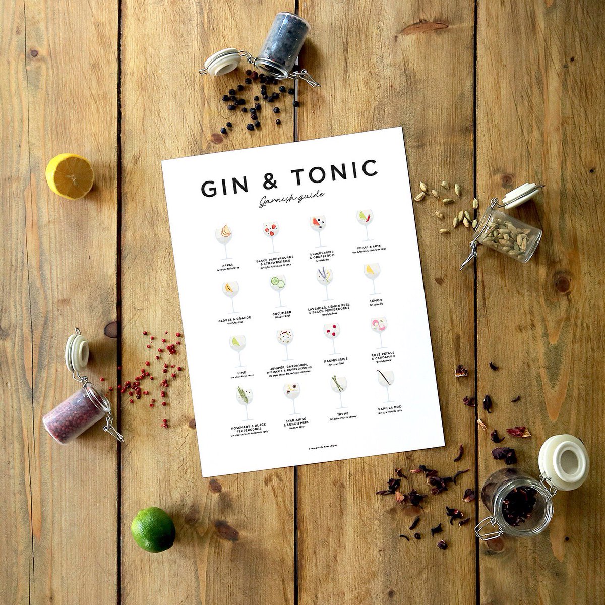 It’s Saturday AND it’s #WorldGinDay! What’s not to love?! Win this print over on our Instagram <a href="/everlongprintco/">Everlong Print Co.</a>