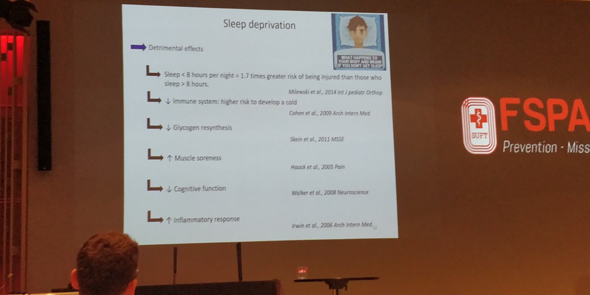 suftcongress's tweet photo. Dr. Abd-Elbasset Abaidia: Effects of sleep deprivation #fspa2019 https://t.co/hHYBJCThTF