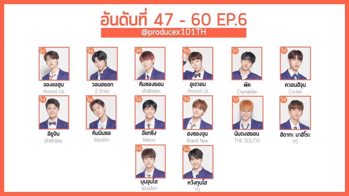 PRODUCE X 101 🇹🇭 tweet media