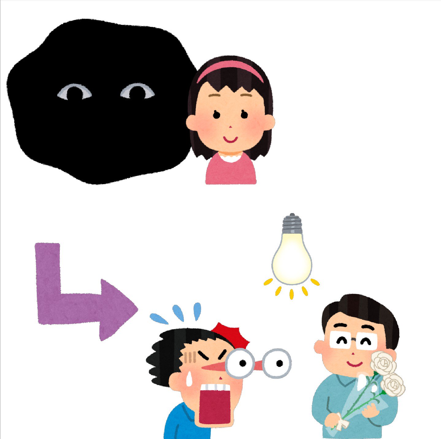 まいチクをいらすとやで再現 Dayukoume 再現難易度 使ったイラスト 6枚 暗闇に浮かぶ目のイラスト カチューシャを付けた女の子のイラスト 光る電球のイラスト 驚いて目が飛び出る人のイラスト 男性 父の日のイラスト お父さんと白いバラ まいにち