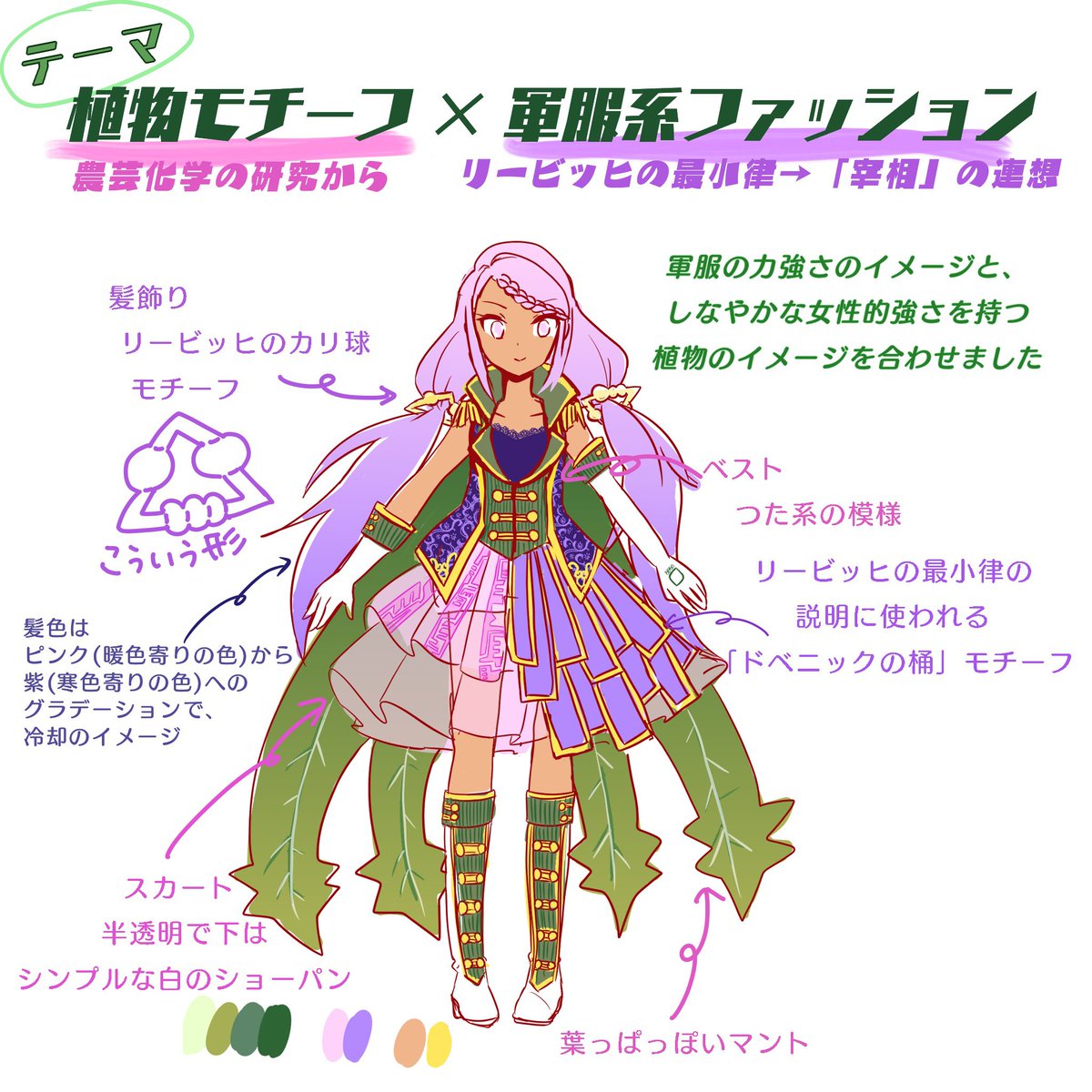クラッシュフィーバー Twitterイラストコンテスト19 ユニットデザイン部門投稿作まとめ 2ページ目 Togetter クラッシュフィーバー Twitterイラストコンテスト19 ユニットデザイン部門投稿作まとめ 2ページ目 Togetter