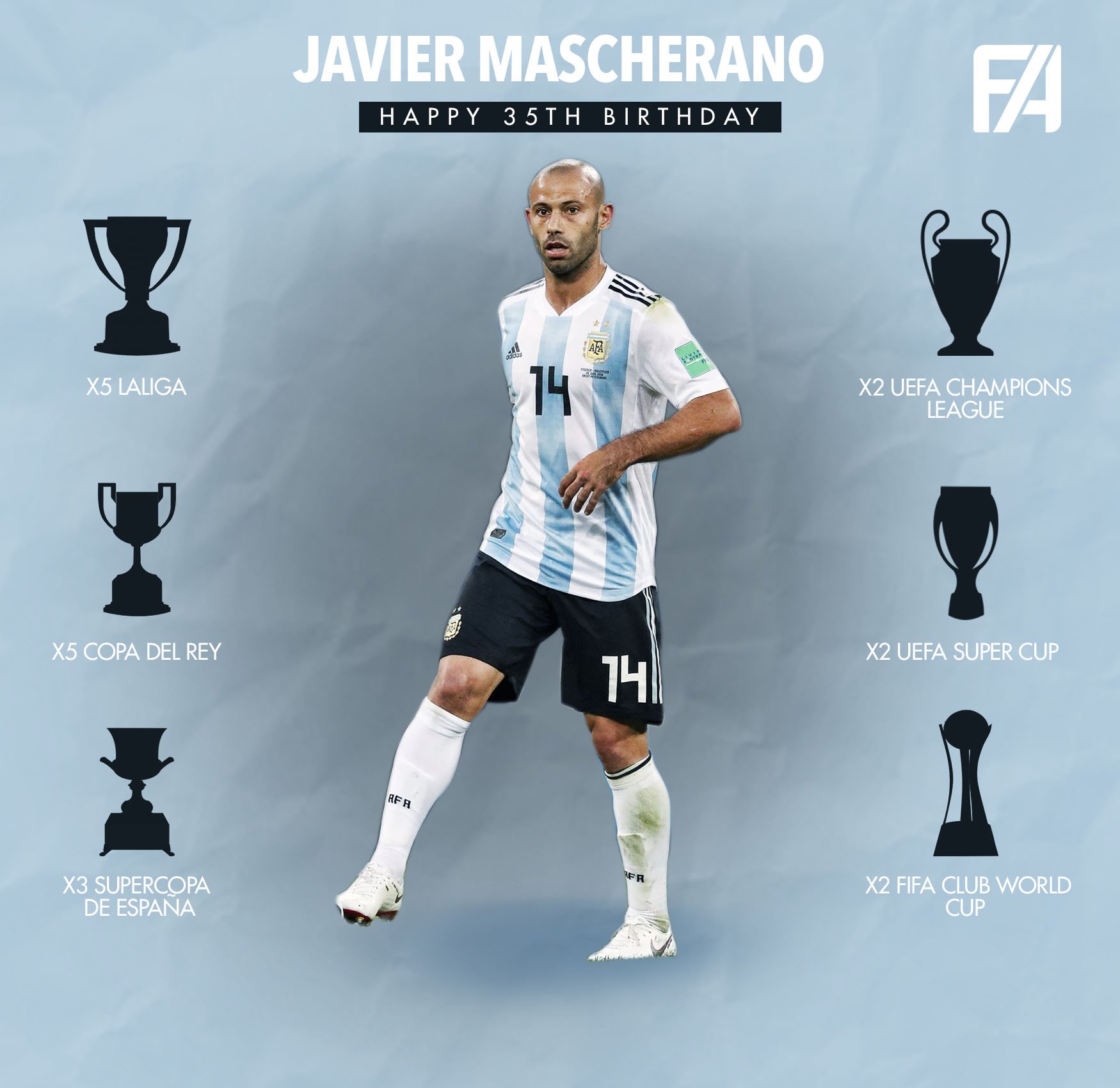 Happy 35th birthday, Javier Mascherano! 

What a career 