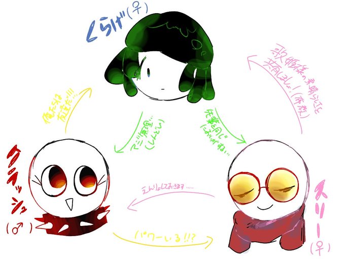 自沼のtwitterイラスト検索結果
